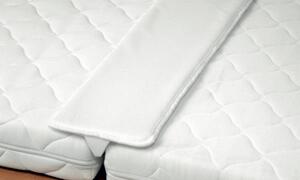 SPOJOVACÍ DIEL NA MATRAC 24/200 cm Sleeptex - Matrace