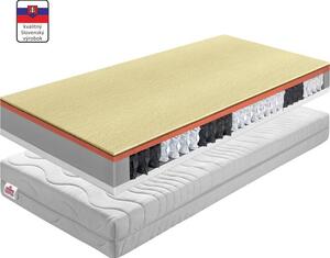Obojstranný taštičkový matrac BE Palmea New 80x200 cm