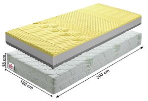 Obojstranný penový matrac BE Tempo Visco 180x200 cm
