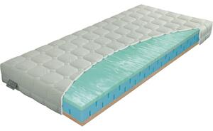 Matrac PARTNER biogreen 1+1 zdarma