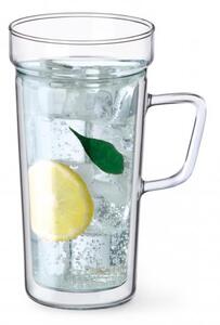 SIMAX SKLENENÝ POHÁR 400ML SADA 2KS