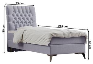 KONDELA Boxspringová posteľ, jednolôžko, sivá, 90x200, pravá, BARY