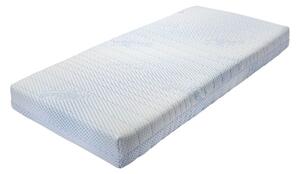 Penový matrac Fenix ​​90x200