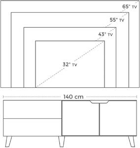 VASAGLE TV stolík Industry - 140x40x50 cm