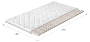 Obojstranný penový matrac (topper) Linez 140 140x200 cm