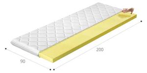 Obojstranný penový matrac (topper) Vitano 90 90x200 cm