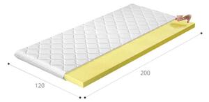 Obojstranný penový matrac (topper) Vitano 120 120x200 cm