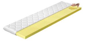 NABBI Vitano 80 obojstranný penový matrac (topper) pamäťová pena / látka