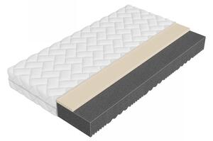 Mirjan24 Obojstranný penový matrac Mumiku 22 cm, Rozmer matraca: 90x200 cm 5903211411069