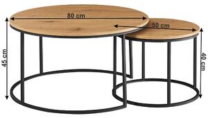 Okrúhly konferenčný stolík (2 ks) Iklin - dub / čierna
