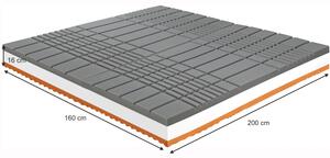 Obojstranný antialergický matrac BE Kellen 160x200 cm