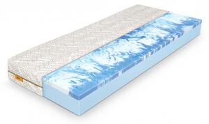 Penový matrac Frozea 120x200 - poťah NoStress