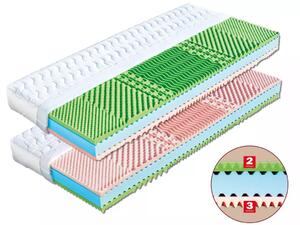 Dřevočal Sendvičový matrac Erika 200x90, AloeVera