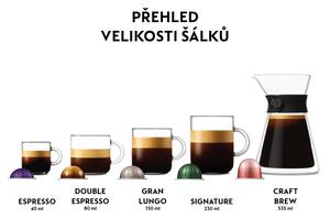 Kapsulový kávovar Krups Nespresso Vertuo Next Black XN910810