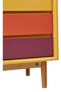 Horčicovožltá komoda Tom Tailor Color Box, 114 x 80 cm