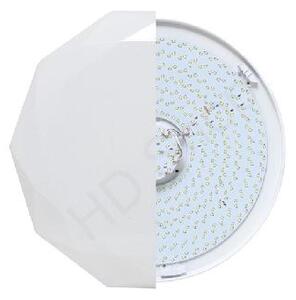 LED svietidlo 80W, 80 cm, IP20, 7300lm, diaľkové ovládanie (WZSD-80/80W/LED)