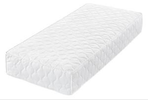 Tropico TROPICO POLYCOTTON MEDICAL MOLTON 10 - matracový chránič - pranie na 95 °C