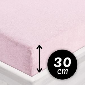 Froté napínacie prestieradlo na vysoký matrac FR-032 Púdrovo ružová 80 x 200 - výška 30 cm