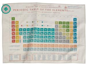 Utierka Rex London Periodic Table