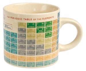 Hrnček Rex London Periodic Table, 250 ml