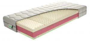 TEXPOL Kvalitný matrac s úpravou proti roztočom MEMORY FRESH - 200 x 80 cm, Materiál: Bamboo