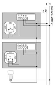 Philips - Hue modul
