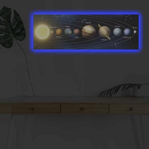 (3726) SOLAR SYSTEM obraz na stenu na plátne LED
