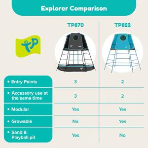 TP Toys Explorer kovová preliezačka s plošinou a úkrytom