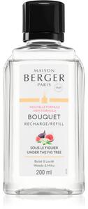 Maison Berger Paris Under The Fig Tree náplň do aróma difuzérov 200 ml
