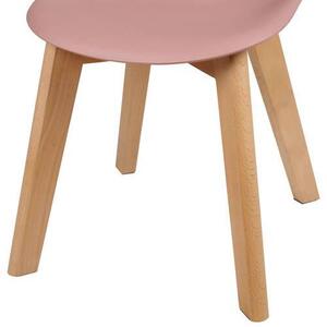 DETSKÁ STOLIČKA farba buka, pink MID.YOU - Detské izby, Online Only
