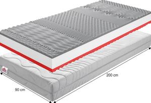 Penový matrac Bedin 90 x 200 cm. Vlastná spoľahlivá doprava až k Vám domov. 1000132