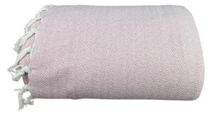 Sendia Textil ELVORA RUŽOVA- Prehoz na posteľ 240x260 CM