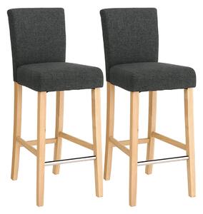 SONGMICS Barová stolička, čalúnená, výška sedadla 71,5 cm, sada 2 ks