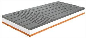 NovýNábytok.sk Penový matrac 90 cm Kall. Vlastná spoľahlivá doprava až k Vám domov. 1016571