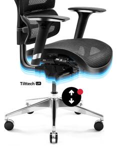 JAN NOWAK Kancelárska ergonomická stolička Kommodus: čierna