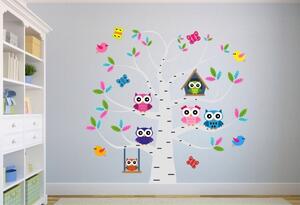 Krásna dekoračná nálepka do detskej izby 100 x 100 cm