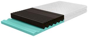 MATRAC Z PUR PENY, 90/200 cm Boxxx - Online Only spálne, Online Only