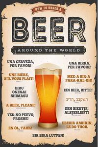 Ceduľa Beer Around The World 40 x 30 cm Plechová tabuľa