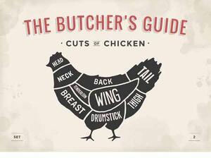 Ceduľa The Butchers Guide - Cuts of Chicken big 40cm x 30cm Plechová tabuľa