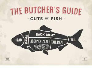 Ceduľa The Butchers Guide - Cuts of Fish 30cm x 20cm Plechová tabuľa