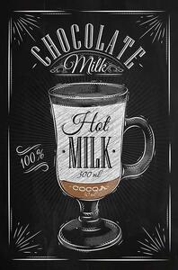 Retro Cedule Ceduľa Chocolate Milk