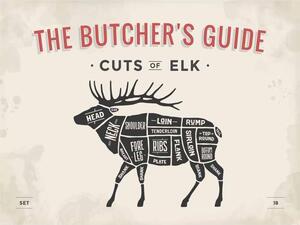 Ceduľa The Butchers Guide - Cuts of Elk 40 x 30 cm Plechová tabuľa