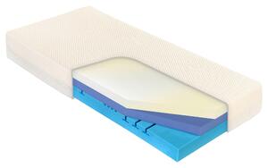 MATRAC, 90/200 cm Curem - Matrace