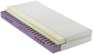 MATRAC Z GÉLOVEJ PENY, 90/200 cm Dieter Knoll - Matrace