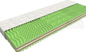 Matrace Kokosový matrac SENZA BIO 80 x 200 cm Poťah matraca: Silver Active - s molekulami striebra