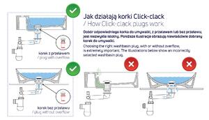 Deante Click-Clack, univerzálna umývadlová odtoková zátka s kovovým puzdrom, oceľová, DEA-NHC_F10U