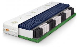 Taštičkový pružinový matrac Ellie 80x200 - poťah Aloe Vera