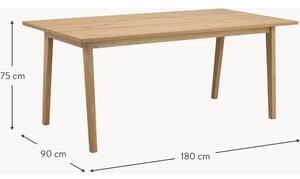 Rozkladací jedálenský stôl Melfort, 180 - 280 x 90 cm