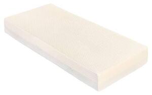 MATRAC, 80/200 cm Curem - Matrace