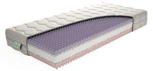 Pohodlný sendvičový matrac GINA-200x180